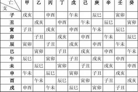 今日出生八字|今日出生是什么命